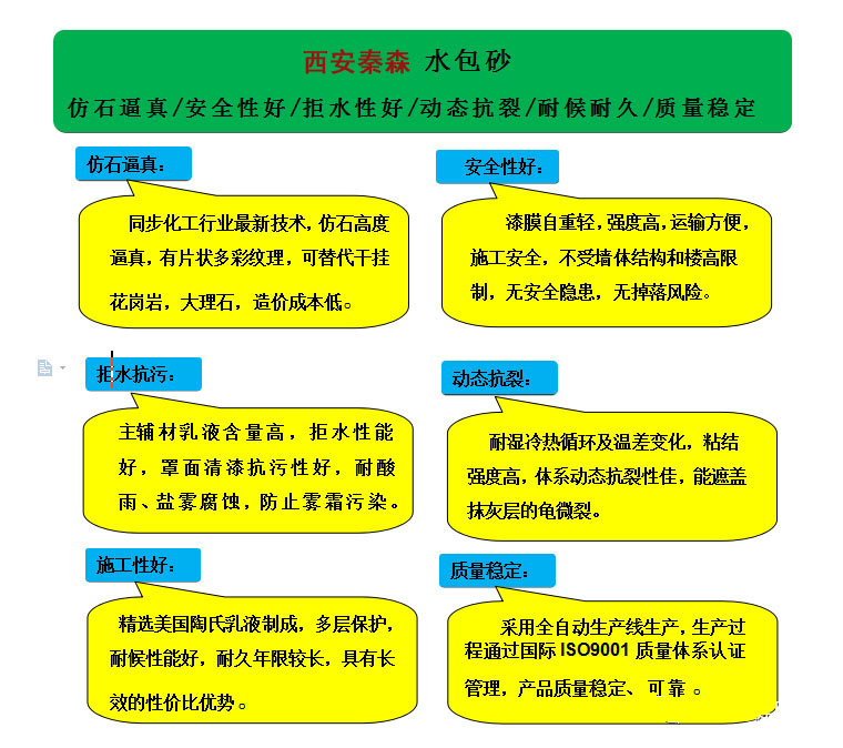 水包砂流掛怎么處理？